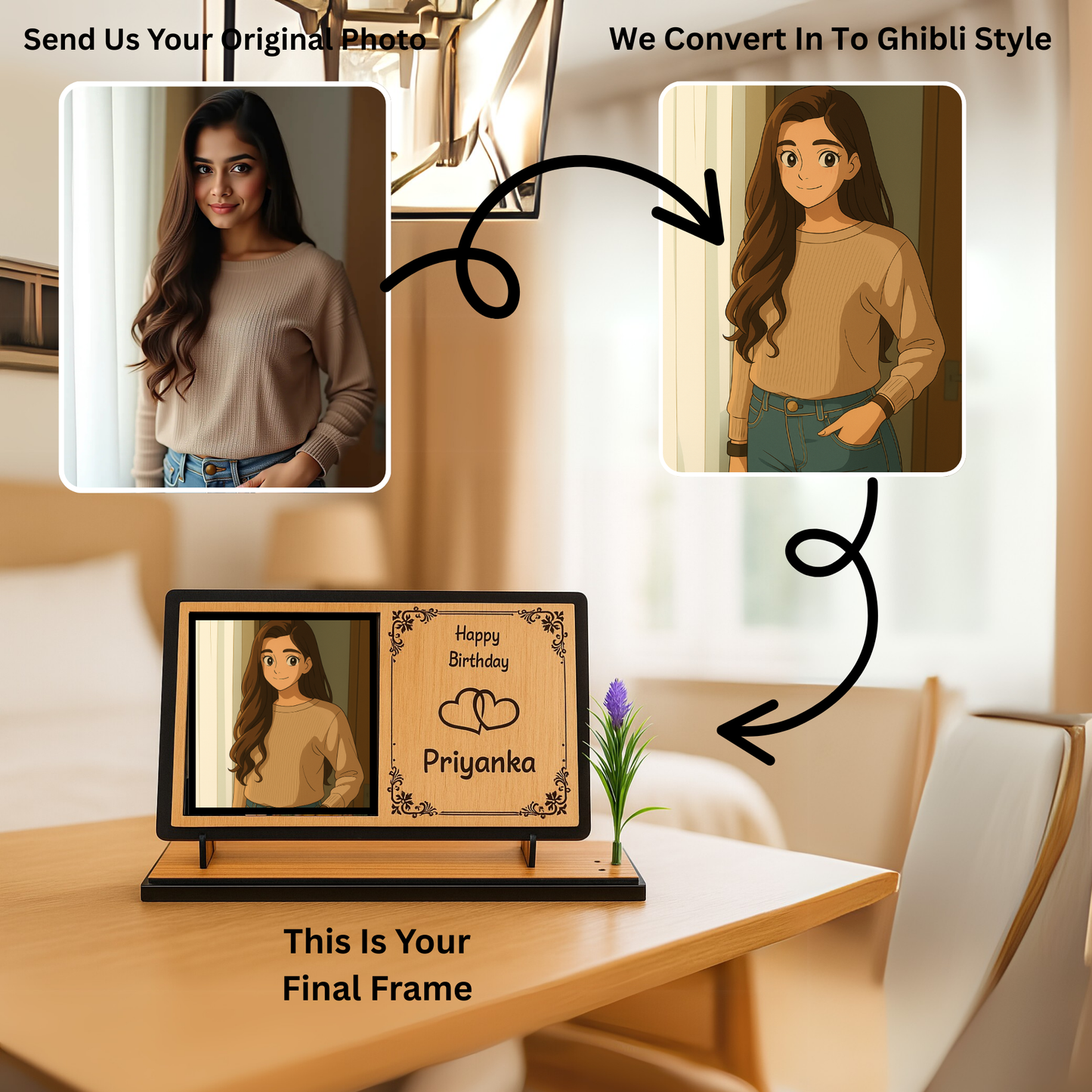 Customized Wooden Photo Frame In Ghibli Style with Name – Happy Birthday Gift | Dandjdecor.in (Copy)