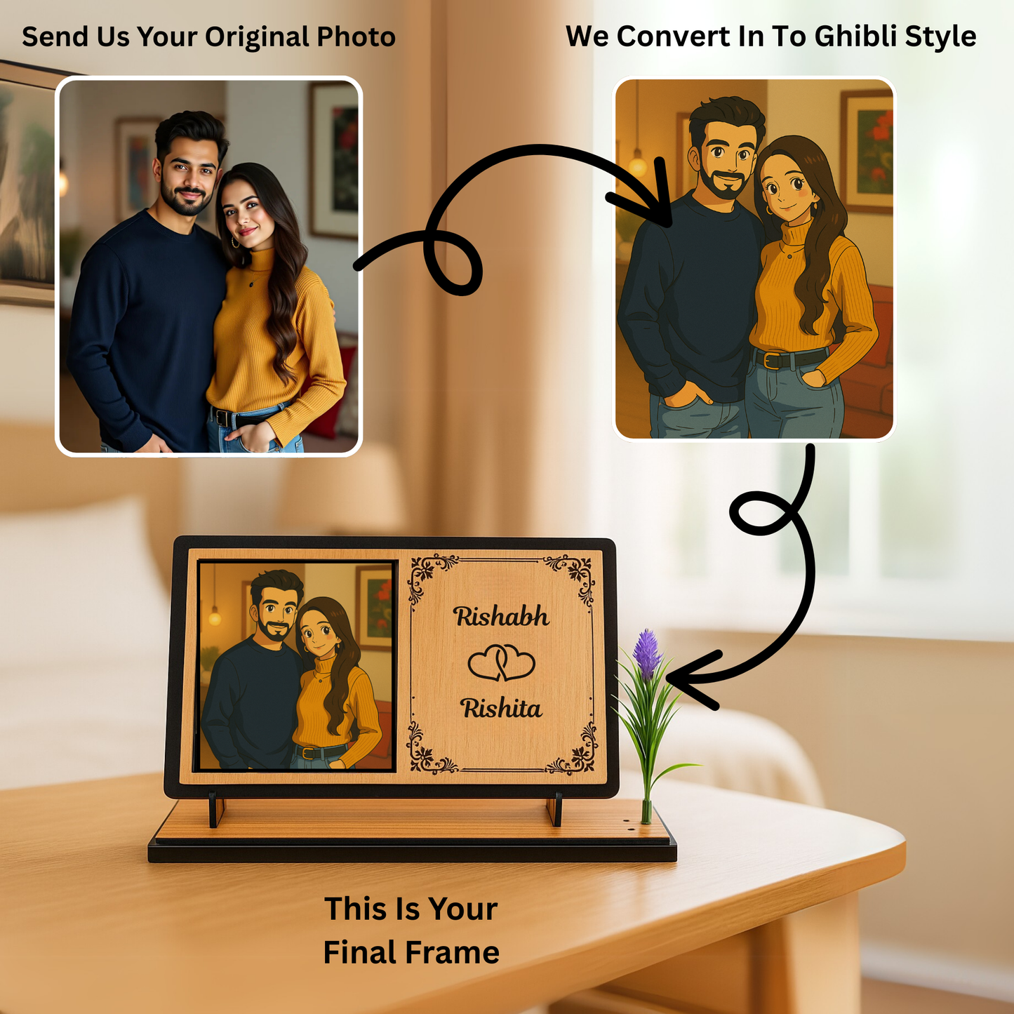Personalized Couple Photo Frame In Ghibli Style Photo And Names – Anniversary Gift | Dandjdecor.in